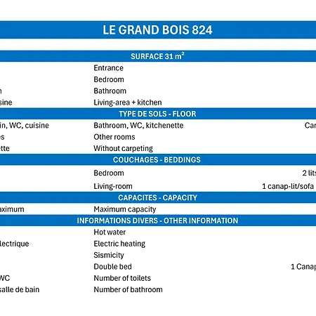 Confortable 2 Pieces, Skis Aux Pieds, Proche Commerces - Fr-1-182a-17 公寓