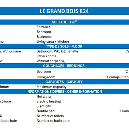 Confortable 2 Pièces, Skis Aux Pieds, Proche Commerces - Fr-1-182a-17 Appartamento *