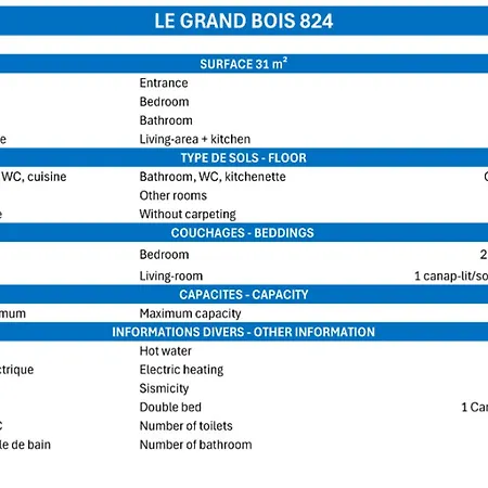 Confortable 2 Pièces, Skis Aux Pieds, Proche Commerces - Fr-1-182a-17 *