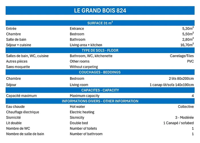 Confortable 2 Pieces, Skis Aux Pieds, Proche Commerces - Fr-1-182a-17 Apartmán